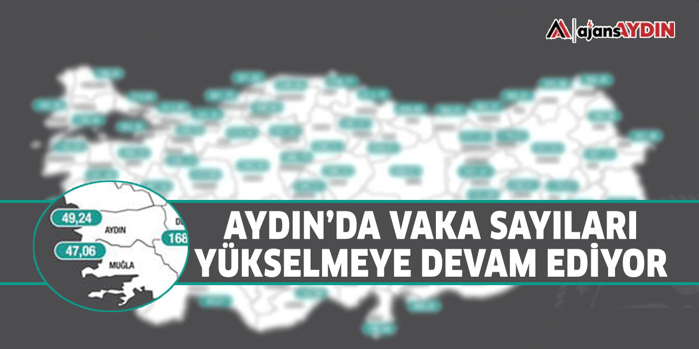 Aydın'da vaka sayıları yükselmeye devam ediyor